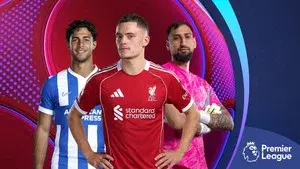 MOTD - 8th February 2026